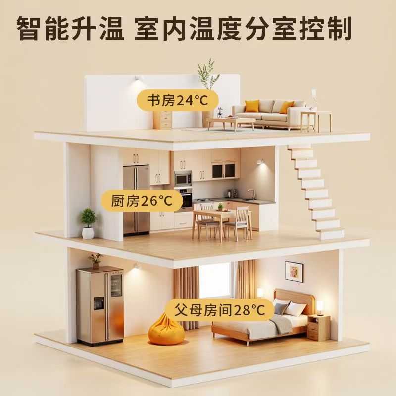 北道区 石墨烯电地暖公司哪家好？户型适配方案指南